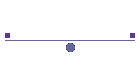 Contatti